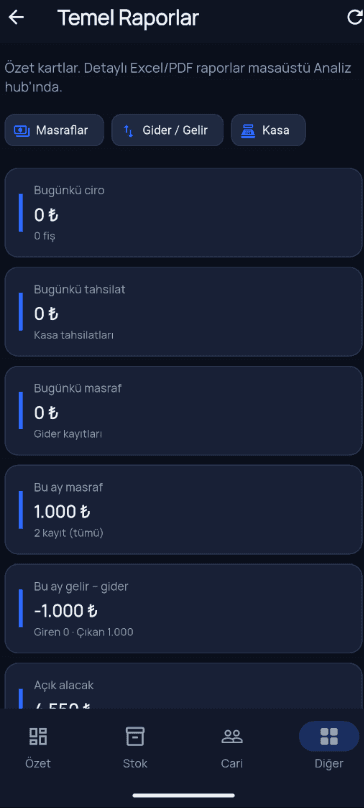 FMES Android temel raporlar ekranında günlük ciro, tahsilat, masraf ve aylık gelir gider özet kartları